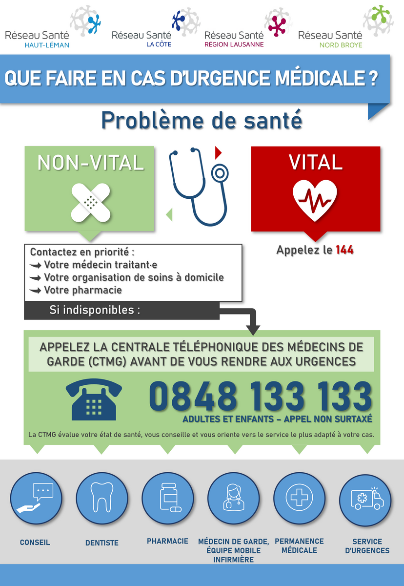 Flyer urgences non vitales v1